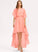 A-Line Asymmetrical Neckline Length Fabric Silhouette Straps ScoopNeck Glenda A-Line/Princess Floor Length Natural Waist Bridesmaid Dresses